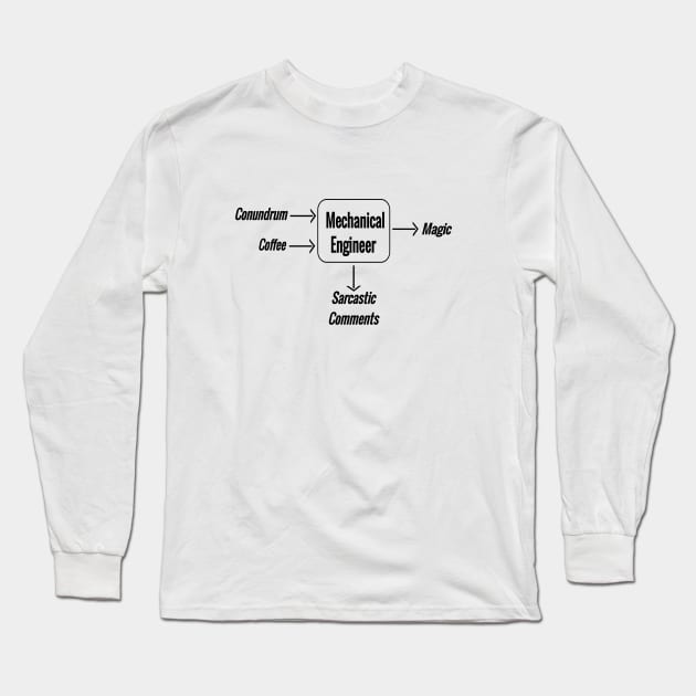 Mechanical engineering magic Long Sleeve T-Shirt by D&S Designs